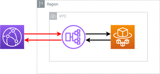 概要図 概要図.png