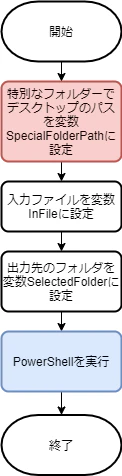Untitled Diagram-Page-2 (1).png