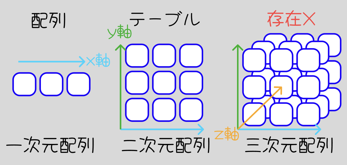 スクリーンショット 2024-12-03 16.00.00.png