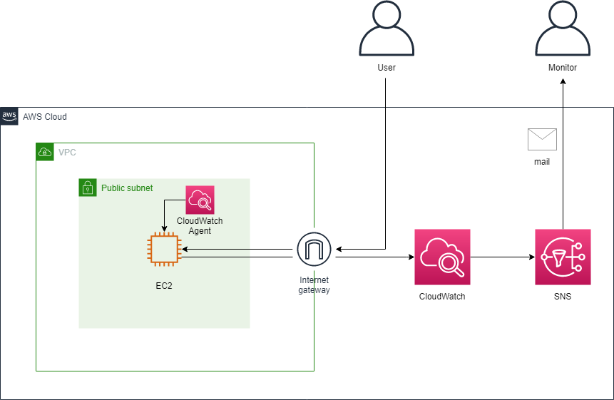 Untitled Diagram-Page-2.png
