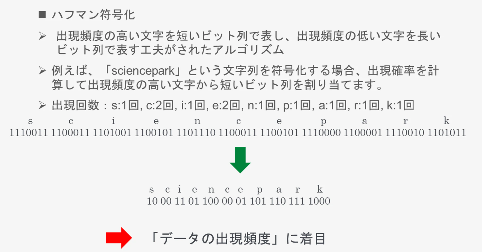 スクリーンショット 2022-09-20 123800.png