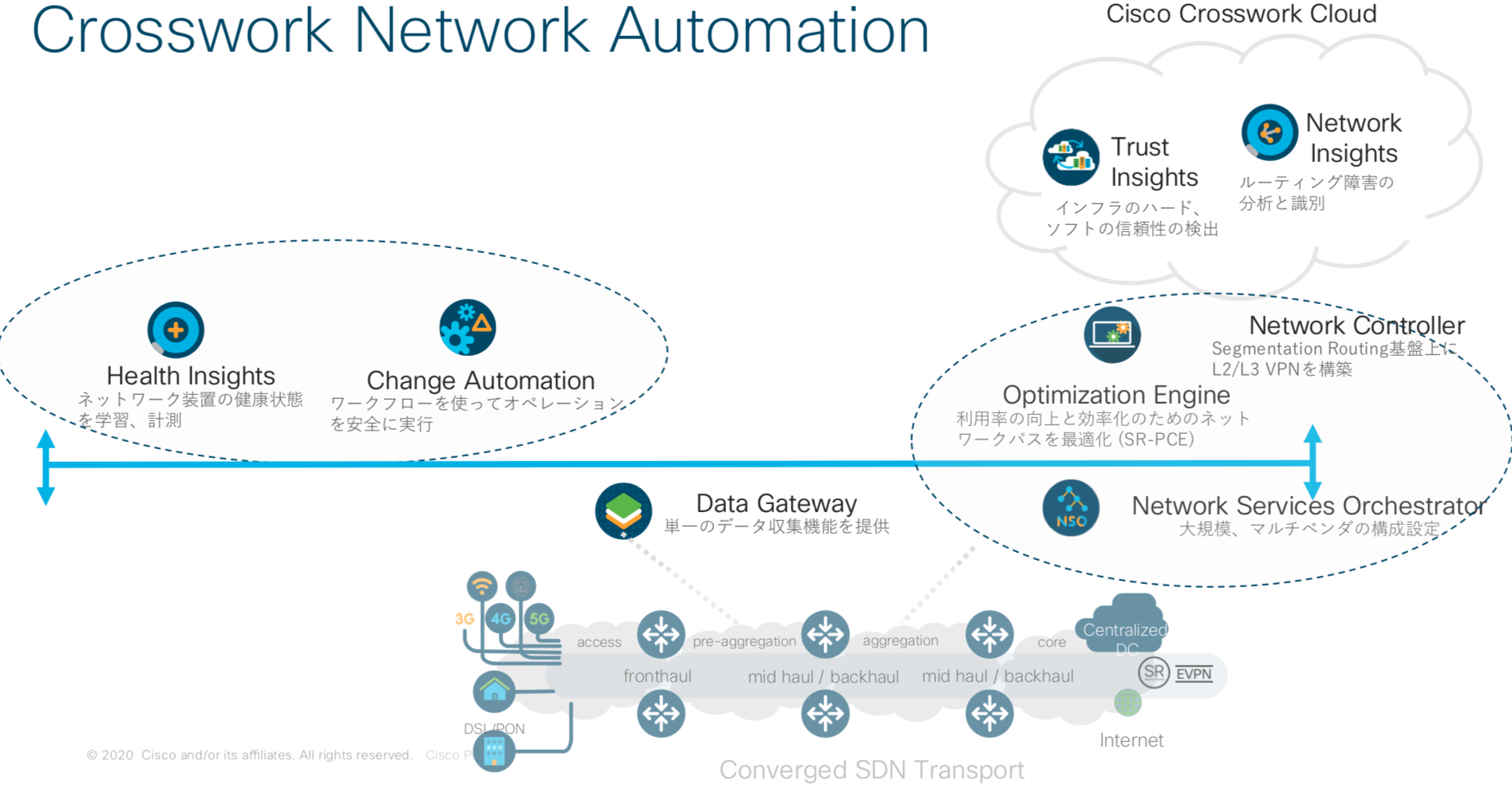 Screen Shot 2020-12-09 at 21.28.34.png