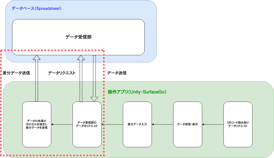 Untitled Diagram.drawio(6).png