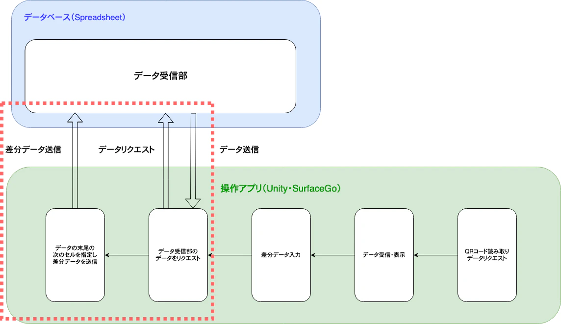 Untitled Diagram.drawio(6).png
