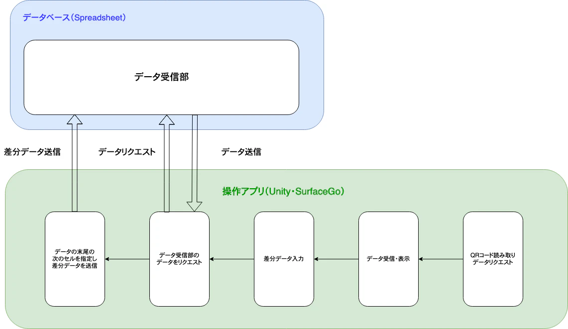 Untitled Diagram.drawio(5).png