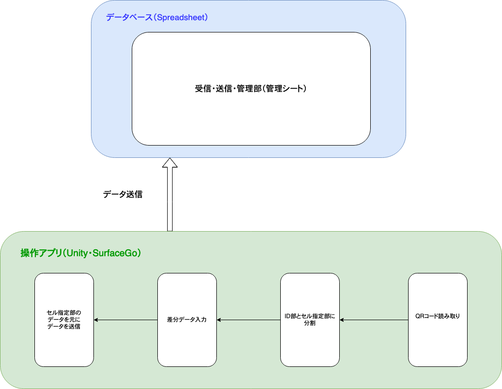 Untitled Diagram.drawio(9).png