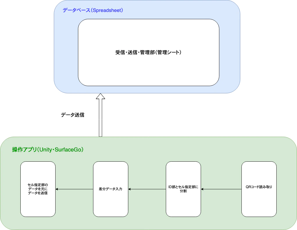 Untitled Diagram.drawio(9).png