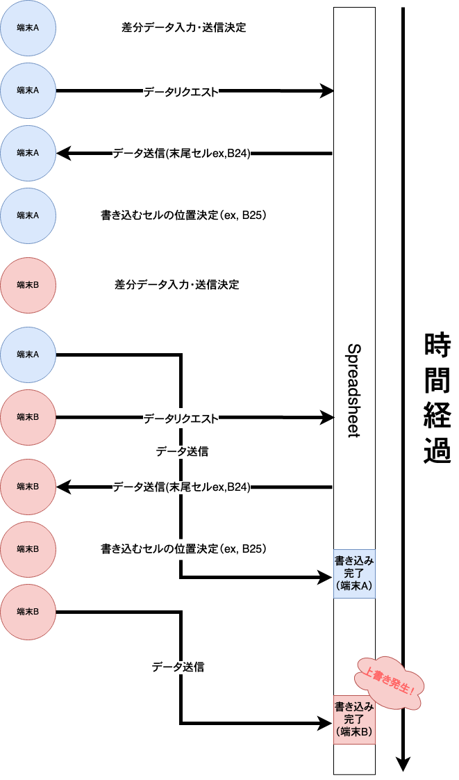 Untitled Diagram.drawio(7).png
