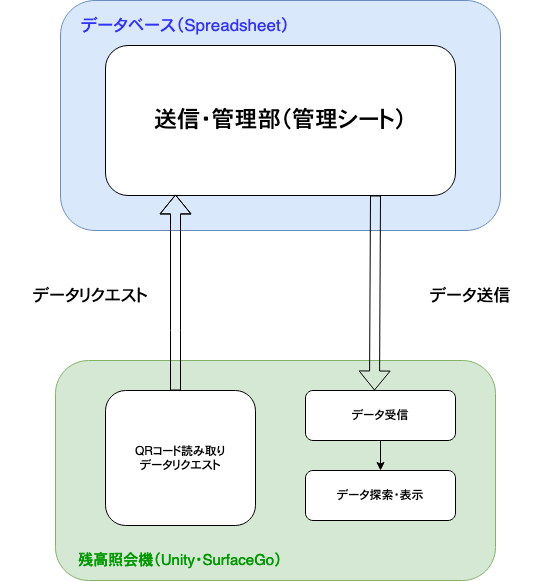 Untitled Diagram.drawio(2).png