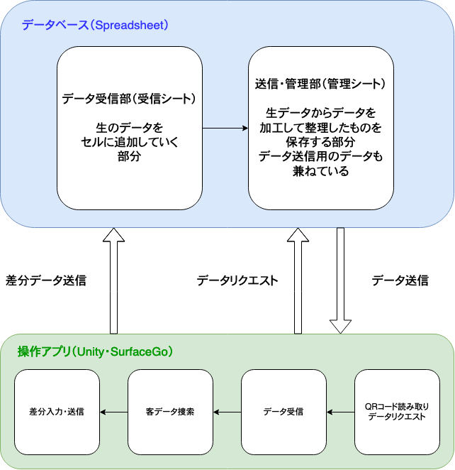 Untitled Diagram.drawio.png