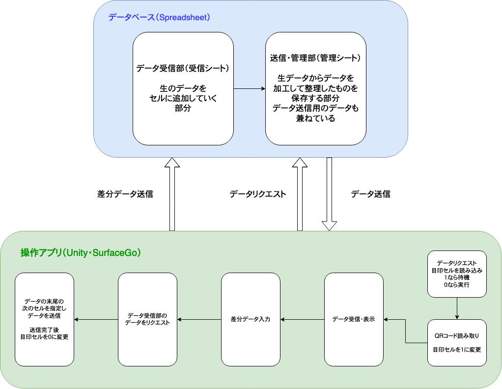 Untitled Diagram.drawio(11).png