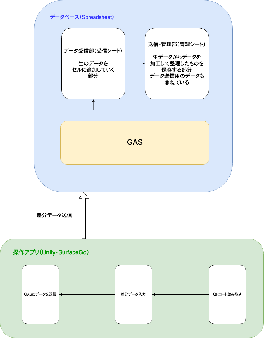 Untitled Diagram.drawio(10).png