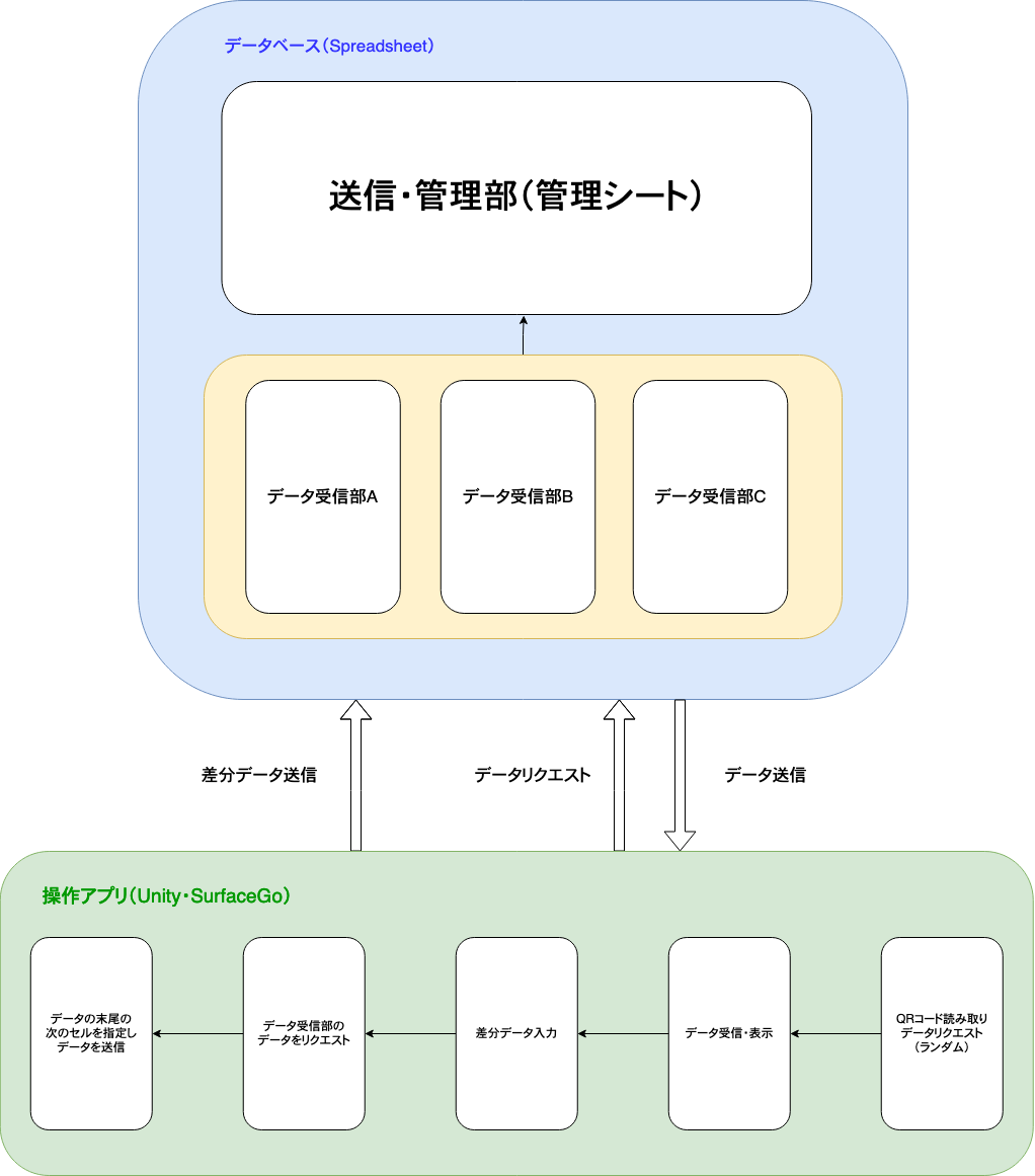 Untitled Diagram.drawio(8).png