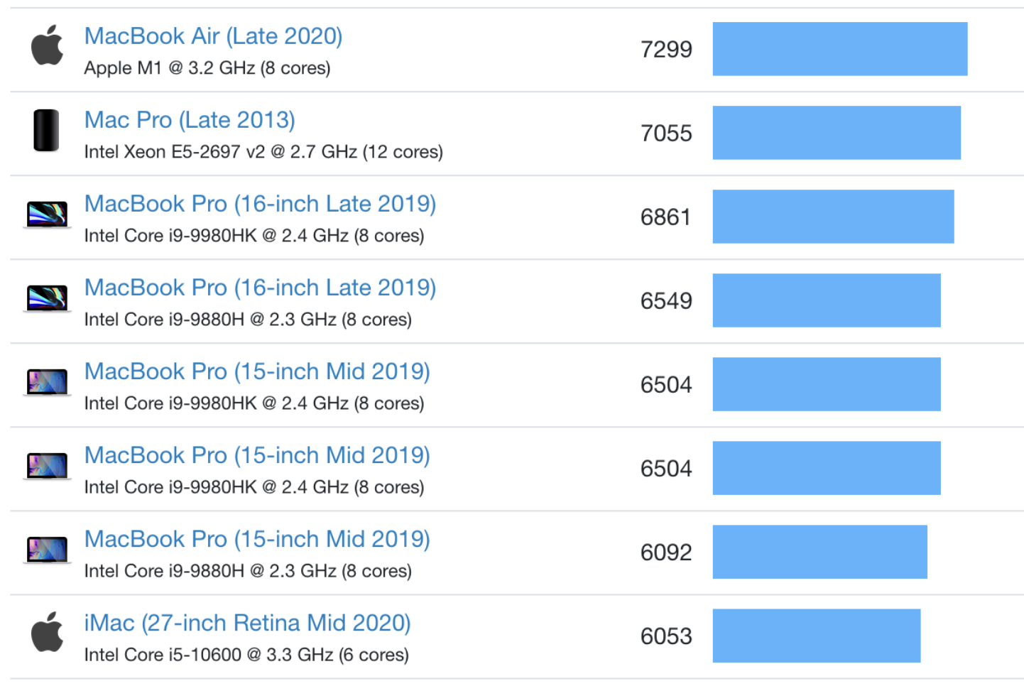 2020-12-04 10.03.02.png