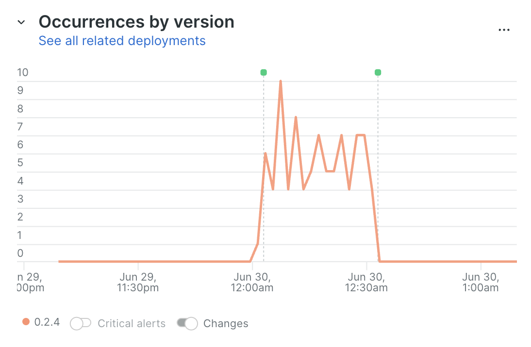スクリーンショット 2025-06-30 14.54.11.png