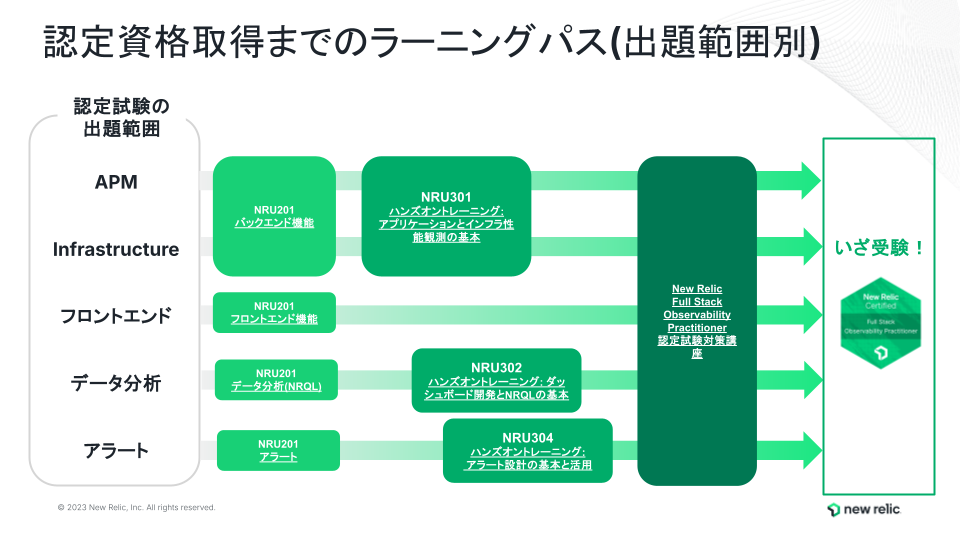 NRU紹介_2024_10-12月 (1).png