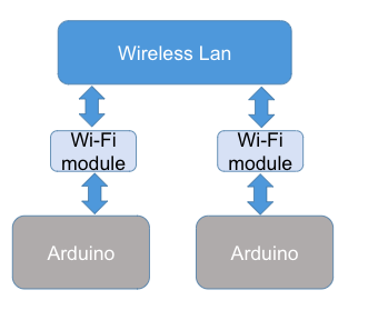 スクリーンショット 2020-11-24 18.07.20.png