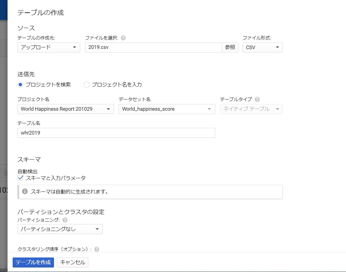 worldhapiness report5.JPG