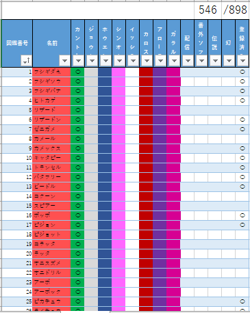 Excelでポケモン全国図鑑一覧表を作った Qiita Excelでポケモン全国図鑑一覧表を作った Qiita