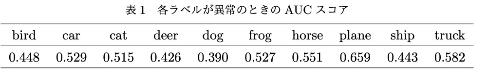 スクリーンショット 2020-12-02 8.19.36.jpg
