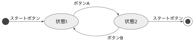 state_diagram.png