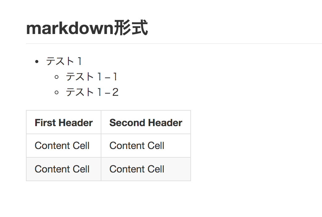 スクリーンショット 2020-02-09 0.18.54.png