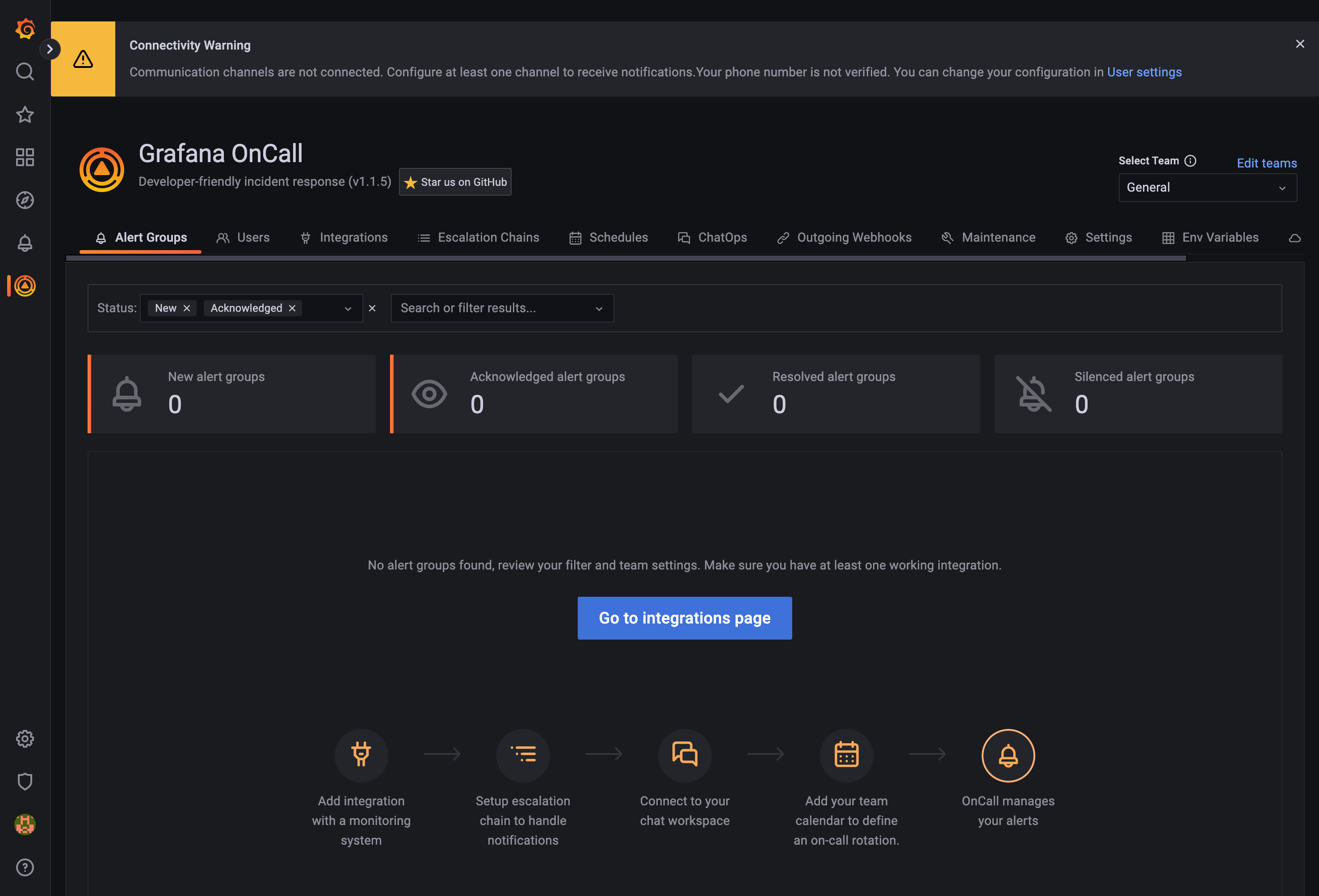Grafana OnCall Plugin