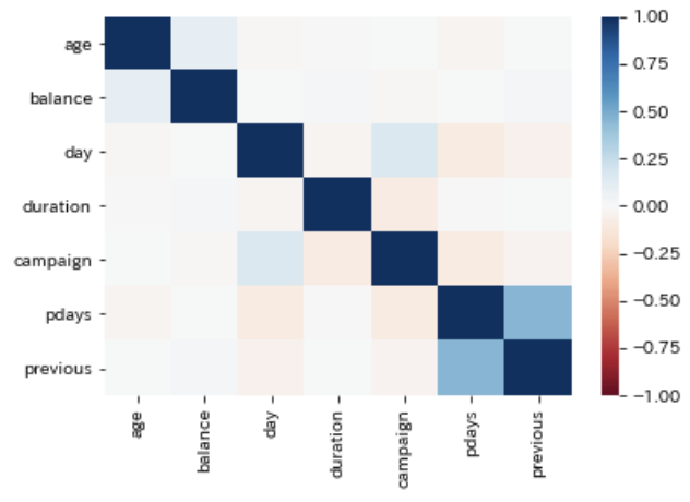 相関画像 corr_image.png