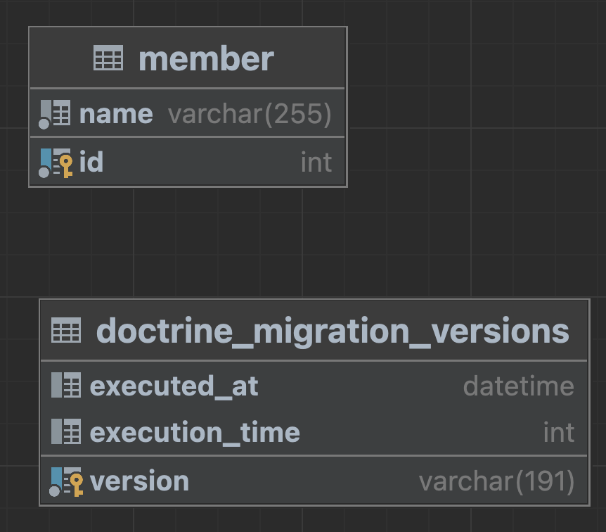 Screenshot 2024-12-03 at 13.22.05.png