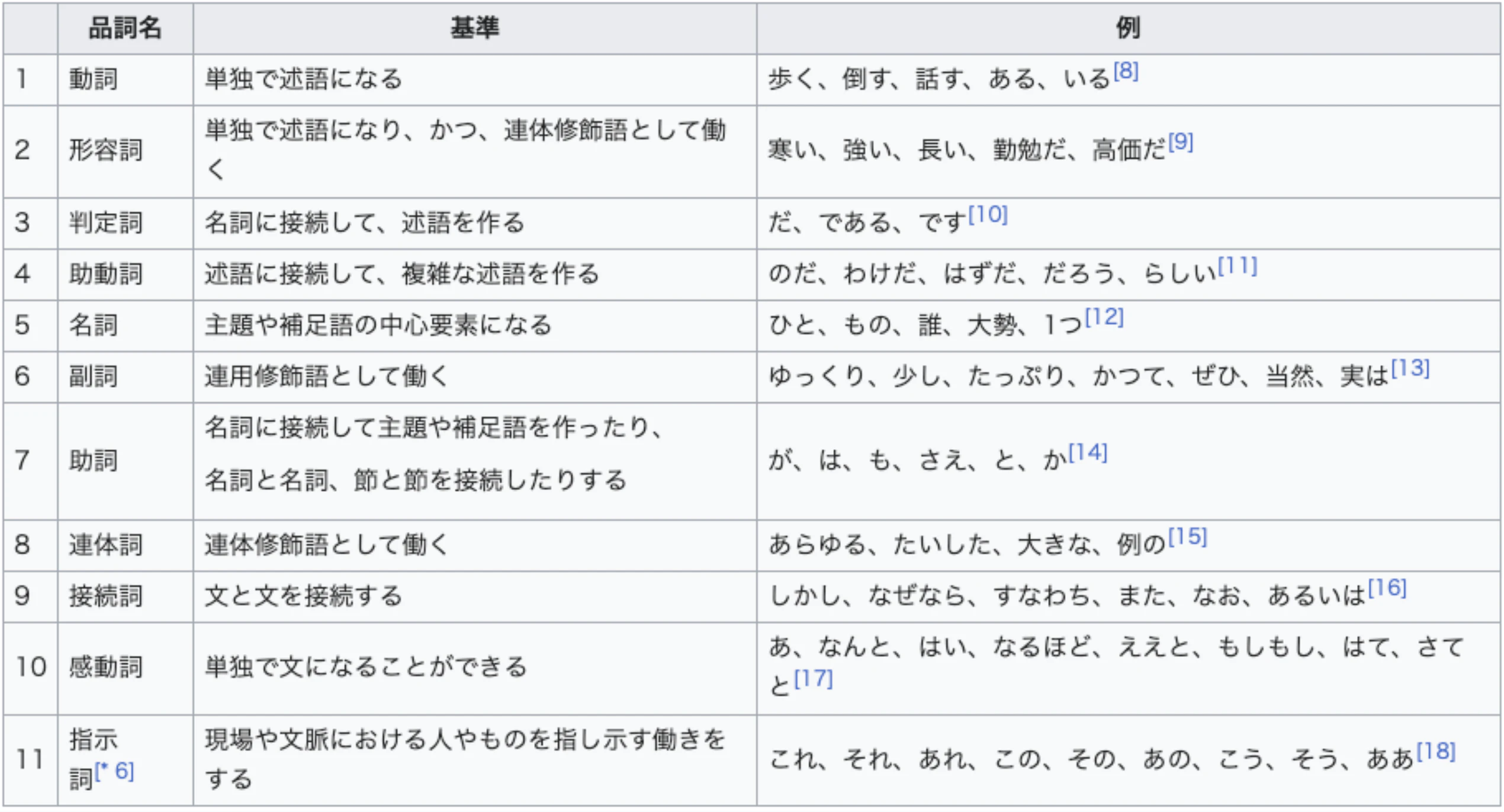 Screenshot 2025-11-12 at 13.55.18.png