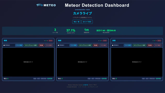 dashboard-sample_2_640.png