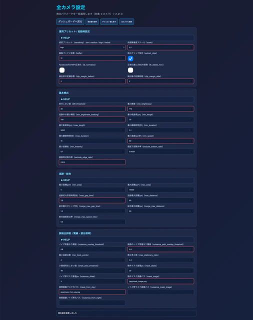 dashboard-sample_3_640.png