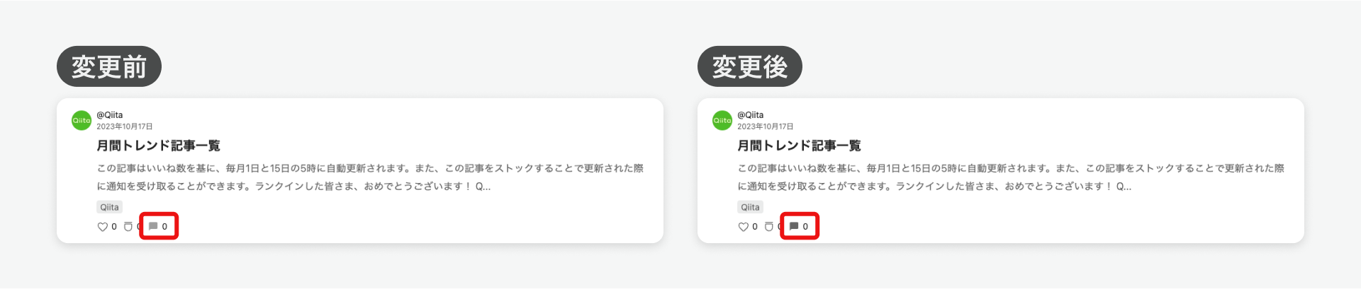 変更前後の記事カードのスクリーンショット。コメントのアイコンの色が変更前は薄いグレーで、変更後は濃いグレーになっている