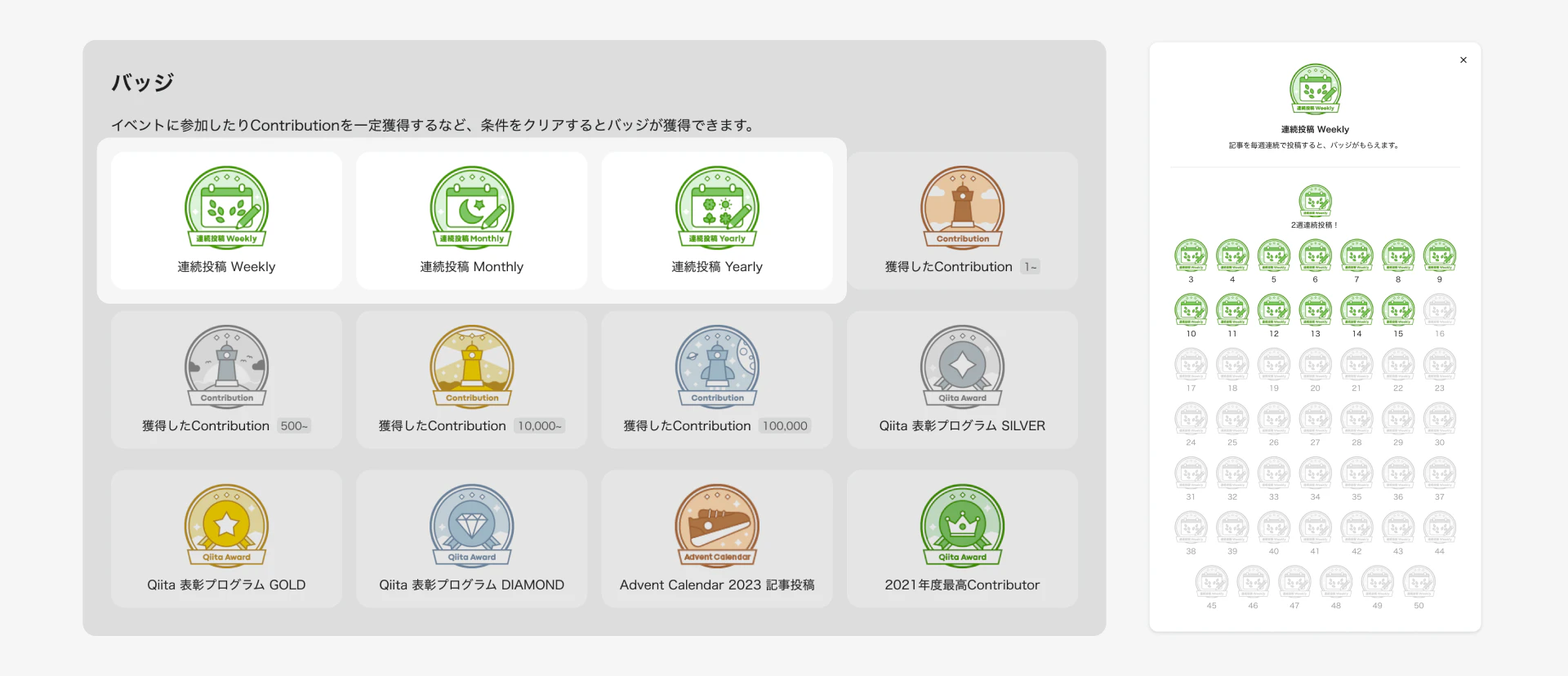 バッジページのスクリーンショット。連続投稿 Weekly、連続投稿 Monthly、連続投稿 Yearlyのバッジが表示されている。連続投稿 Yearlyのバッジのモーダルには2週連続投稿から50までのバッジが並んでいる。