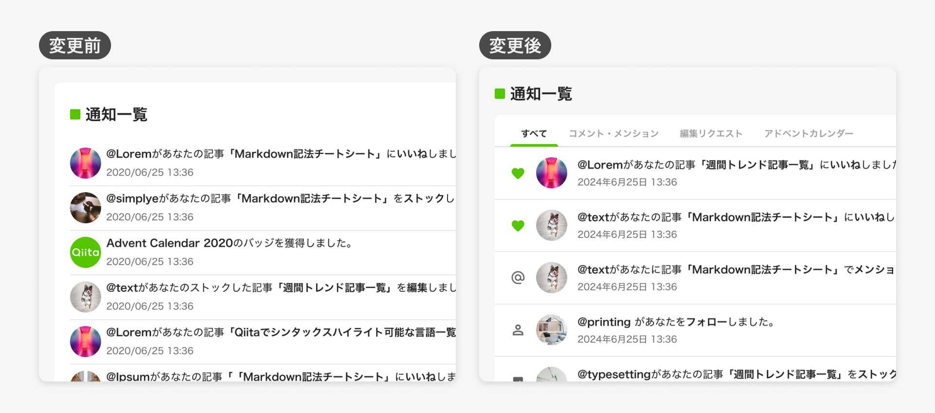 通知一覧ページのスクリーンショット。変更後は「すべて、コメント・メンション、編集リクエスト、アドベントカレンダー」のタブが追加されている