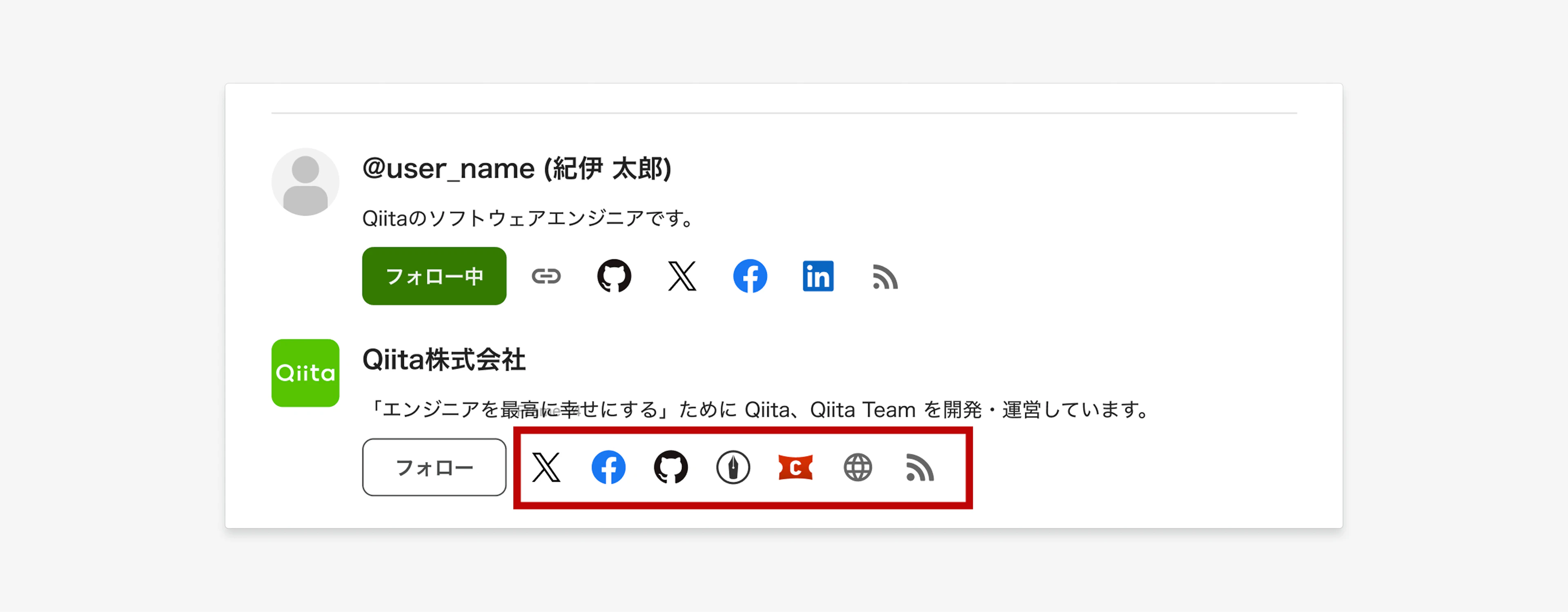記事下のOrganization紹介欄にOrganizationが登録しているX、Facebook、GitHub、はてなブログ、connpassなどの外部リンクがアイコンで表示される