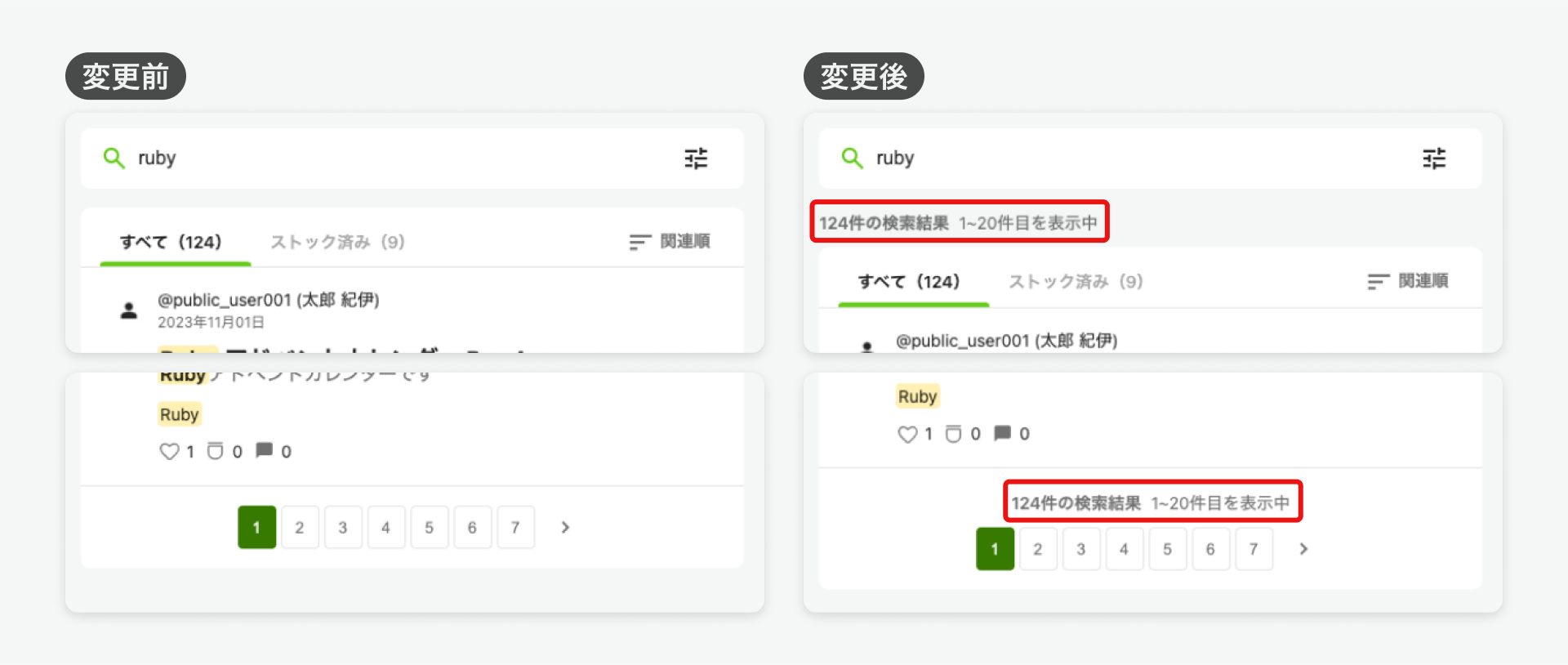変更前後の検索結果ページのスクリーンショット。変更後は「124件の検索結果 1~20件目を表示中」というテキストが追加されている