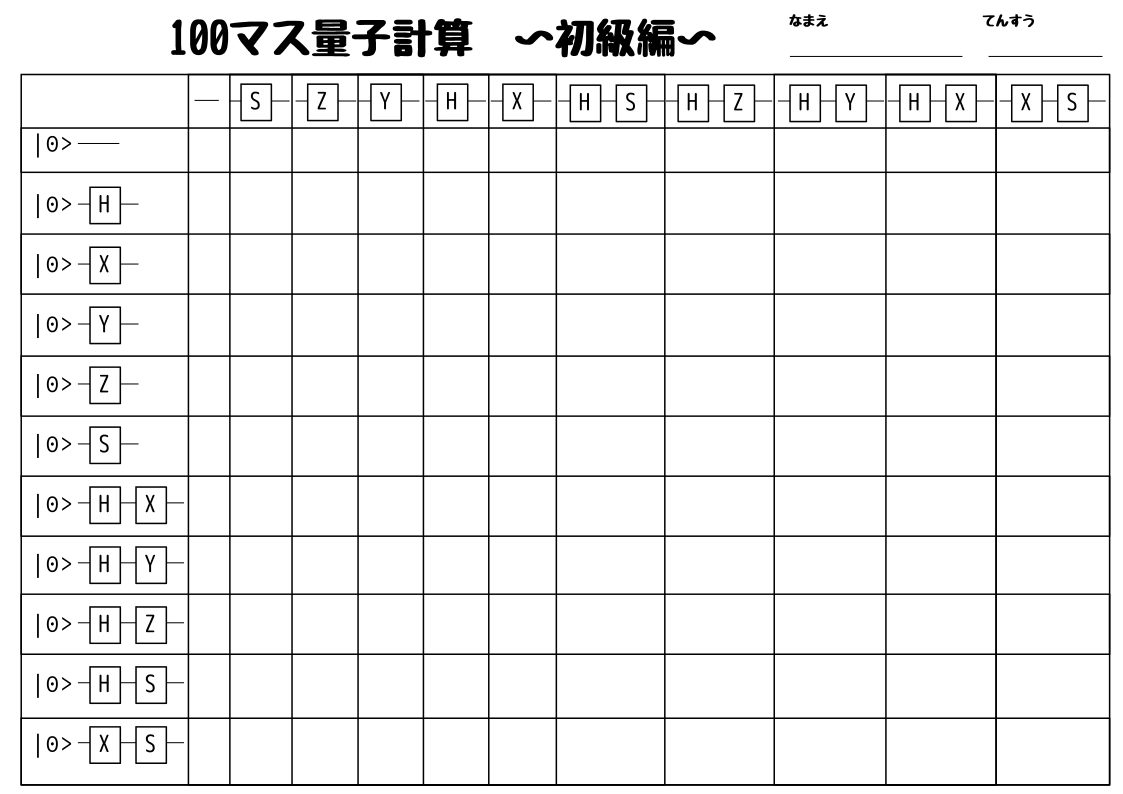 100マス量子計算超初級編.svg.png