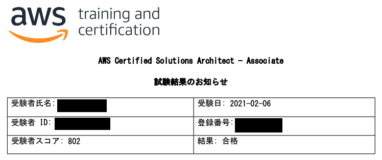 スクリーンショット 2021-02-06 19.52.37.png