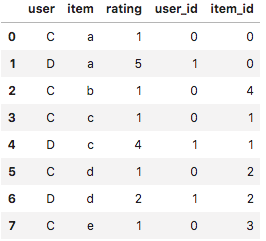 スクリーンショット 2020-07-09 15.11.16.png