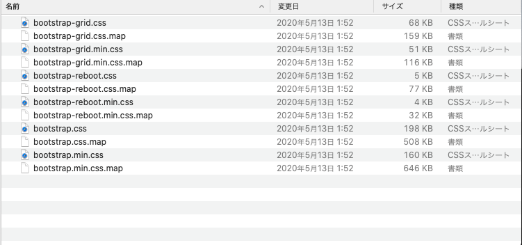 Boostrap なんで動かないの Jqueryちゃん 長い長いエラーとの戦い Qiita Boostrap なんで動かないの Jqueryちゃん 長い長いエラーとの戦い Qiita