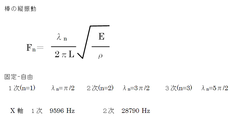 Fig10_05.PNG