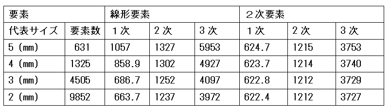 Fig10_03.PNG