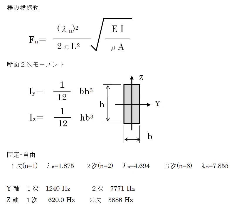 Fig10_04.PNG