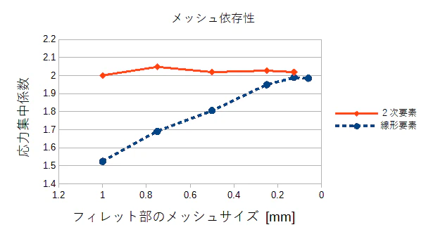 S01_006.PNG