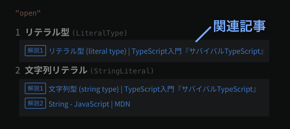 TypeScript解読アシスタントに関連記事が表示されている様子