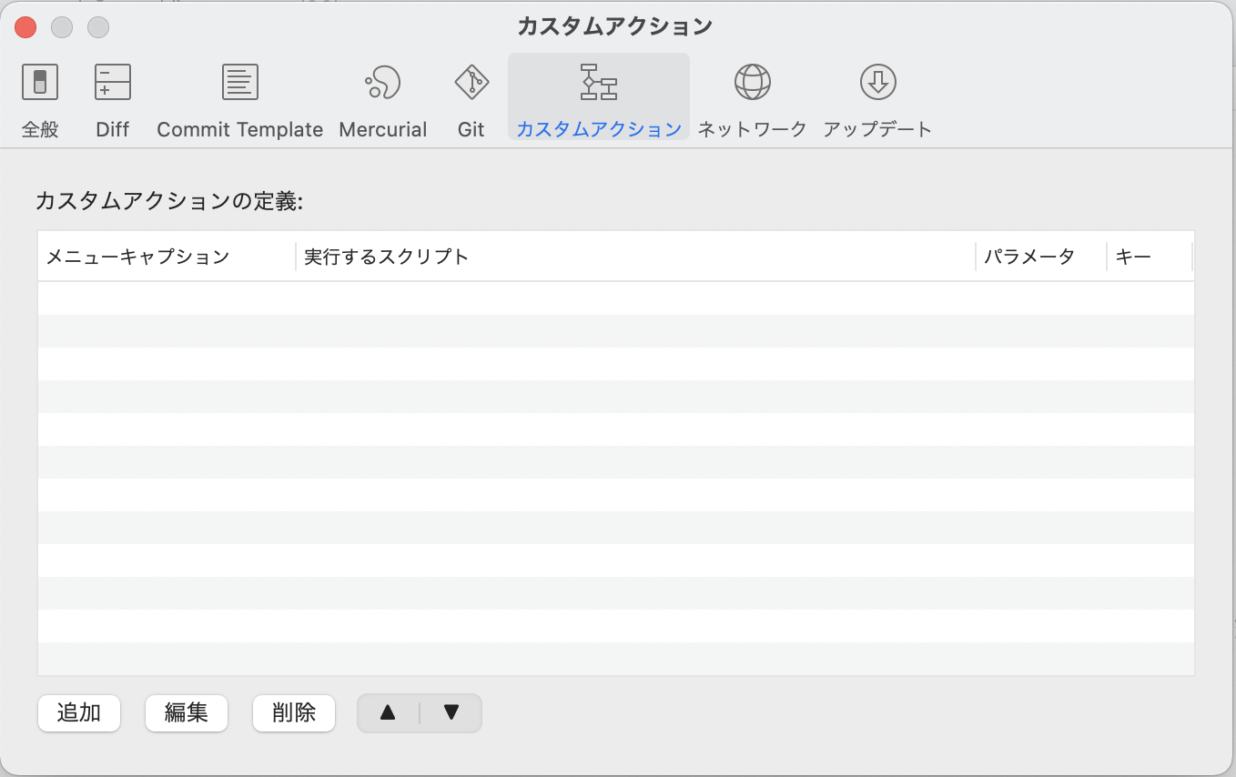 Sourcetreeでワンクリックで変更差分 未追跡ファイルを無くして綺麗な状態にする Qiita