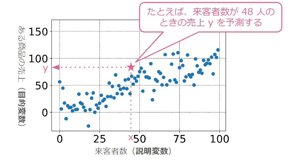 about-machine-learning02.png.png