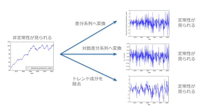 time-series2.png