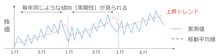 time-series3.png